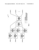 SOURCE SELECTION FOR CONFERENCE BRIDGES diagram and image