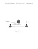 ECHO DELAY ENCODING diagram and image