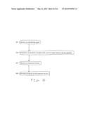 ECHO DELAY ENCODING diagram and image