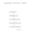 ECHO DELAY ENCODING diagram and image