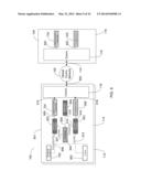 Method, System and Program Product for Secure Storage of Content diagram and image