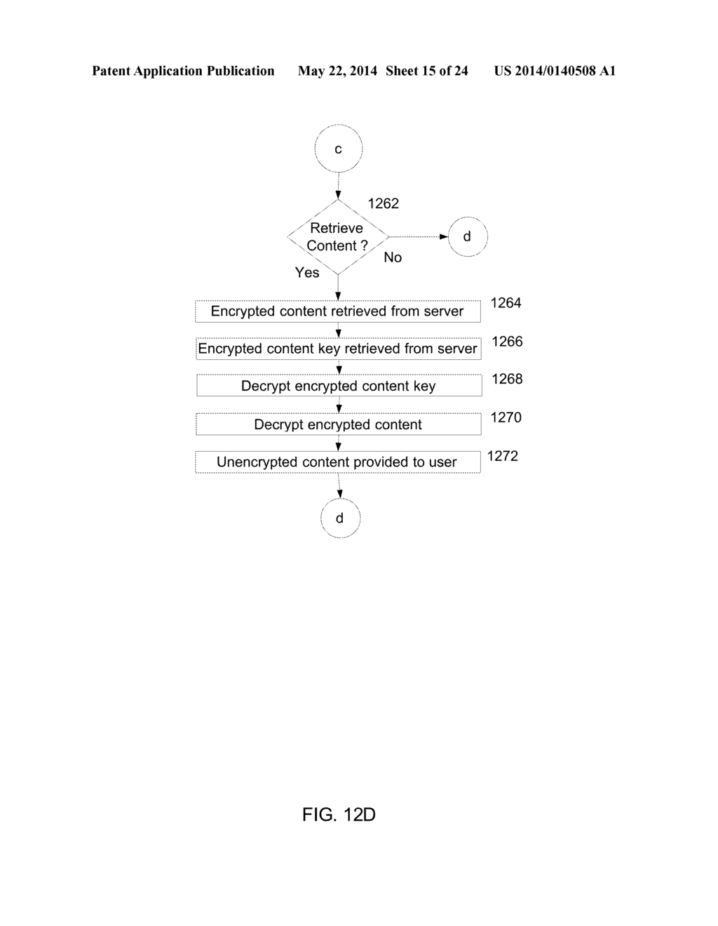 Method, System and Program Product for Secure Storage of Content - diagram, schematic, and image 16