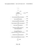 Method, System and Program Product for Secure Storage of Content diagram and image