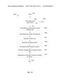 Method, System and Program Product for Secure Storage of Content diagram and image