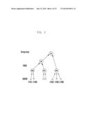 METHOD AND APPARATUS FOR UPDATING A GROUP KEY IN A WIRELESS COMMUNICATION     SYSTEM diagram and image