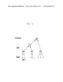 METHOD AND APPARATUS FOR UPDATING A GROUP KEY IN A WIRELESS COMMUNICATION     SYSTEM diagram and image