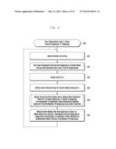 METHOD AND APPARATUS FOR UPDATING A GROUP KEY IN A WIRELESS COMMUNICATION     SYSTEM diagram and image