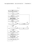 METHOD AND APPARATUS FOR UPDATING A GROUP KEY IN A WIRELESS COMMUNICATION     SYSTEM diagram and image