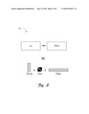 Sound Data Identification diagram and image