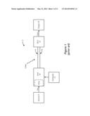 Configurable Audio Transmitter Circuitry diagram and image