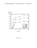 THERMOACOUSTIC DEVICE diagram and image