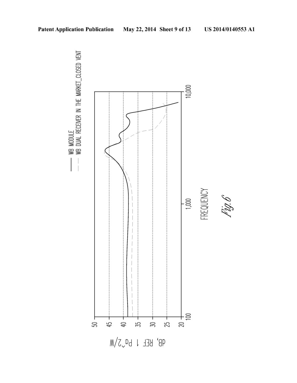 METHODS FOR WIDEBAND RECEIVER AND MODULE FOR A HEARING ASSISTANCE DEVICE - diagram, schematic, and image 10