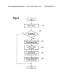 EYELID DETECTION DEVICE diagram and image