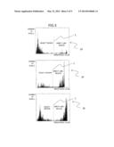 X-RAY IMAGE DIAGNOSTIC APPARATUS AND METHOD FOR CONTROLLING X-RAY     GENERATION DEVICE diagram and image