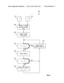 Global Approximation to Spatially Varying Tone Mapping Operators diagram and image