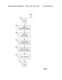 Global Approximation to Spatially Varying Tone Mapping Operators diagram and image