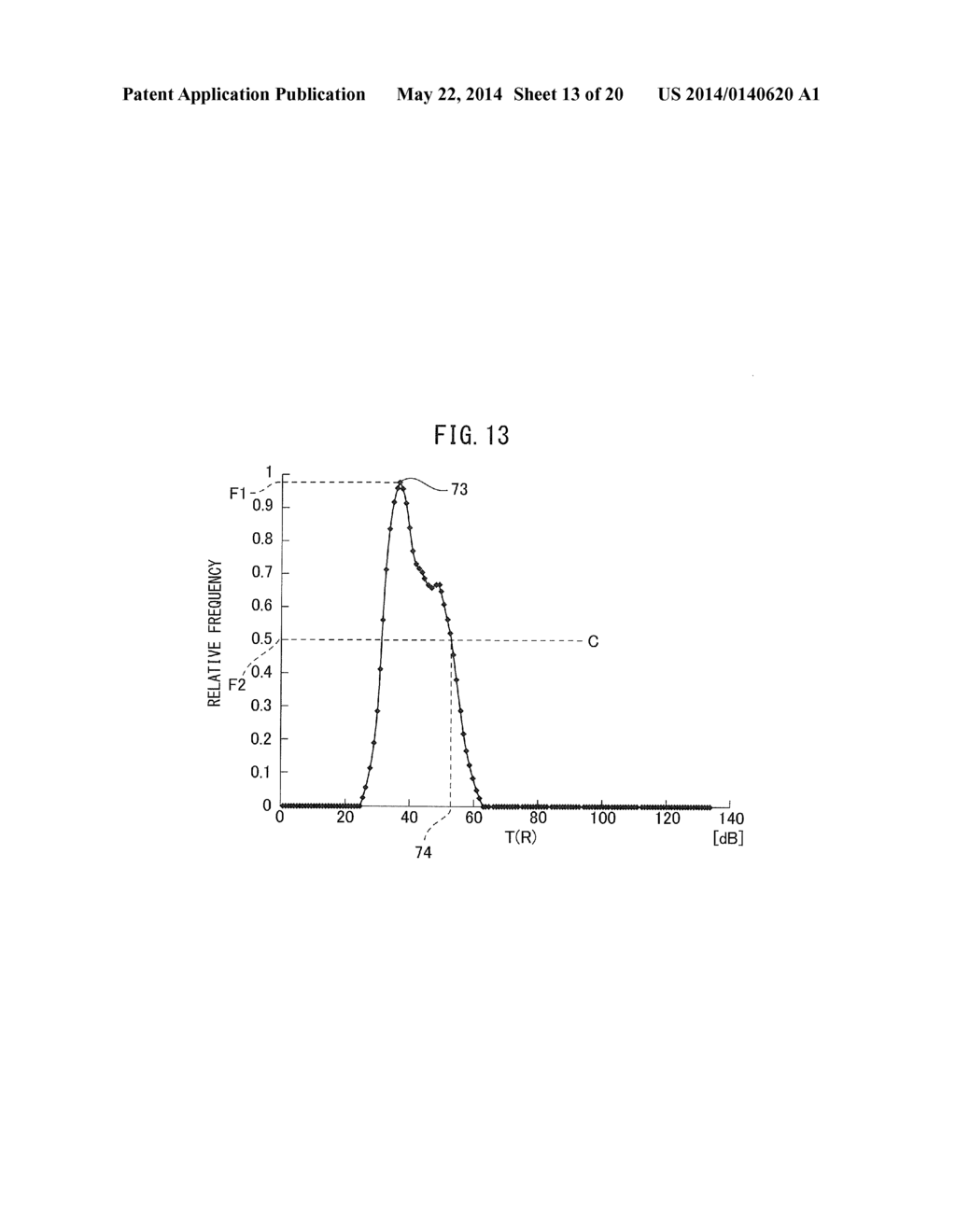 IMAGE PROCESSING APPARATUS, IMAGE PROCESSING METHOD AND COMPUTER READABLE     MEDIUM - diagram, schematic, and image 14