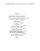 IMAGE PROCESSING APPARATUS, IMAGE PROCESSING METHOD AND COMPUTER READABLE     MEDIUM diagram and image