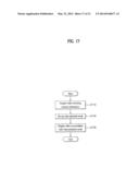 VIDEO DISPLAY DEVICE AND METHOD OF DISPLAYING VIDEO diagram and image