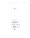 VIDEO DISPLAY DEVICE AND METHOD OF DISPLAYING VIDEO diagram and image