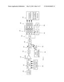 METHODS AND SYSTEMS FOR BULK DISPERSION MONITORING diagram and image