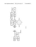 METHODS AND SYSTEMS FOR BULK DISPERSION MONITORING diagram and image