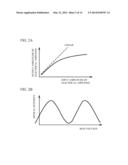 OPTICAL TRANSMISSION DEVICE, METHOD OF OPTICAL TRANSMISSION, AND     NON-TRANSITORY COMPUTER-READABLE MEDIUM diagram and image