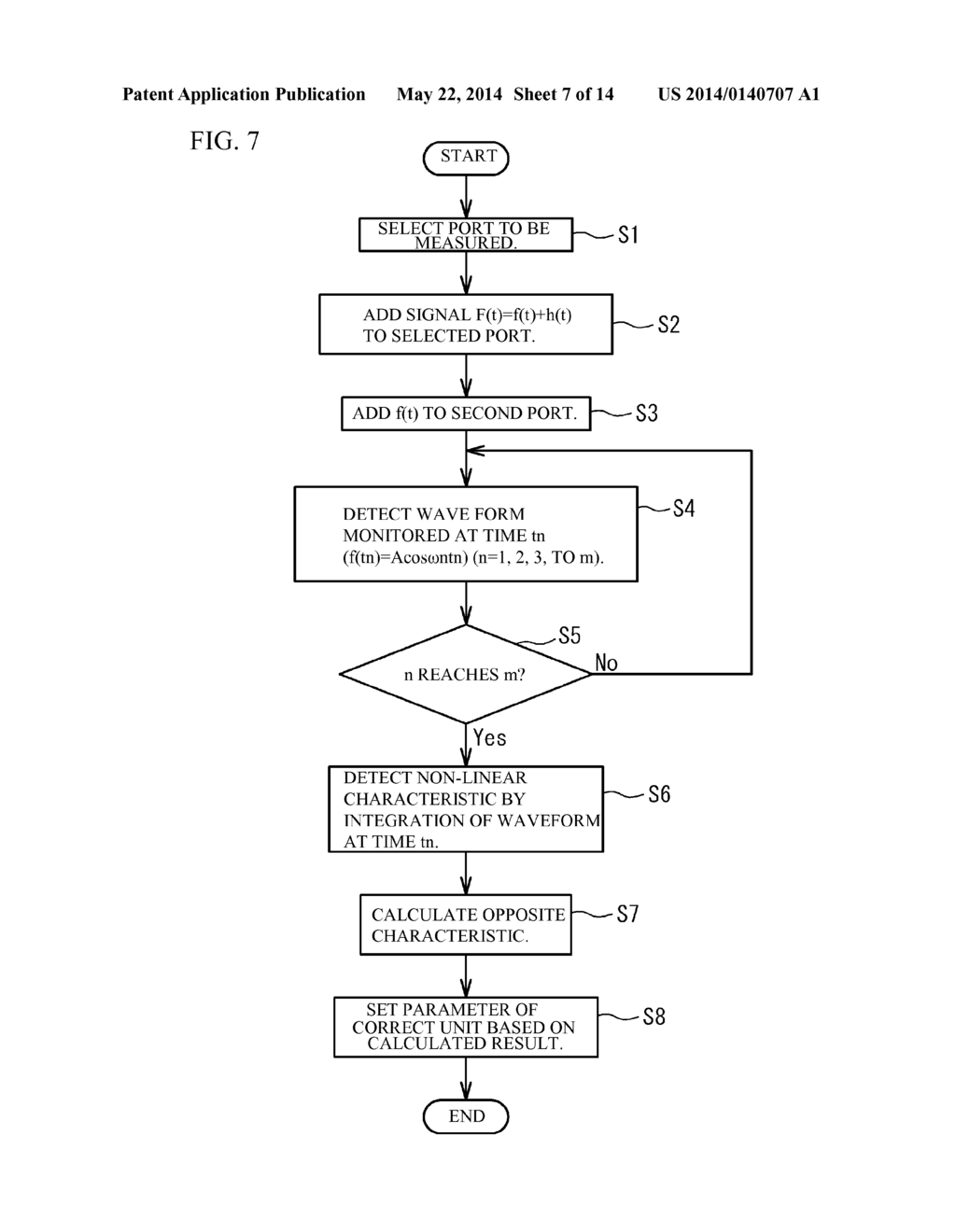 OPTICAL TRANSMISSION DEVICE, METHOD OF OPTICAL TRANSMISSION, AND     NON-TRANSITORY COMPUTER-READABLE MEDIUM - diagram, schematic, and image 08