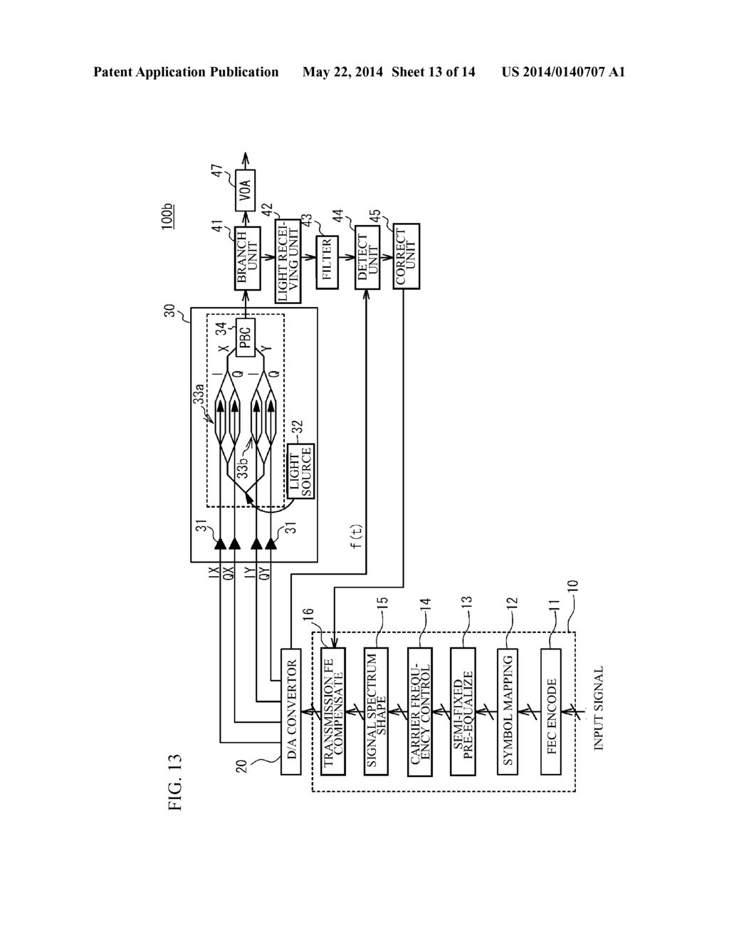 OPTICAL TRANSMISSION DEVICE, METHOD OF OPTICAL TRANSMISSION, AND     NON-TRANSITORY COMPUTER-READABLE MEDIUM - diagram, schematic, and image 14