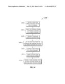 MECHANIZED AND AUTOMATED CATWALK SYSTEM diagram and image