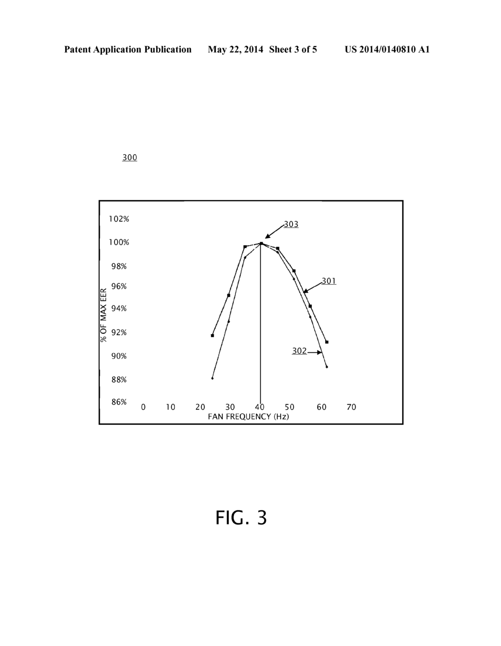 CONDENSER FAN SPEED CONTROL FOR AIR CONDITIONING SYSTEM EFFICIENCY     OPTIMIZATION - diagram, schematic, and image 04