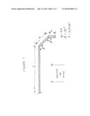 TILTING BLADE SYSTEM FOR VERTICAL-AXIS WIND AND WATER TURBINES FOR MINIMAL     DRAG, HIGH EFFICIENCY & MAXIMUM POWER OUTPUT diagram and image