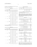 QUENCH AND TEMPER CORROSION RESISTANT STEEL ALLOY diagram and image