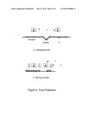 Method and Apparatus for Producing a High Level of Disinfection in Air and     Surfaces diagram and image