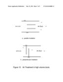 Method and Apparatus for Producing a High Level of Disinfection in Air and     Surfaces diagram and image