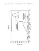 Improvements in Hydrogen Generators diagram and image