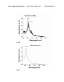 CATALYTIC OXIDATION OF SULPHIDE SPECIES diagram and image