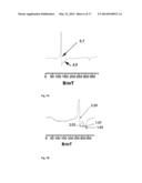 CATALYTIC OXIDATION OF SULPHIDE SPECIES diagram and image