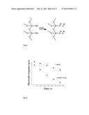 CATALYTIC OXIDATION OF SULPHIDE SPECIES diagram and image