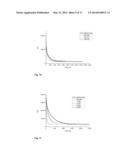 CATALYTIC OXIDATION OF SULPHIDE SPECIES diagram and image