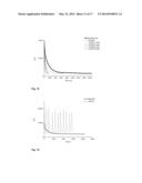 CATALYTIC OXIDATION OF SULPHIDE SPECIES diagram and image