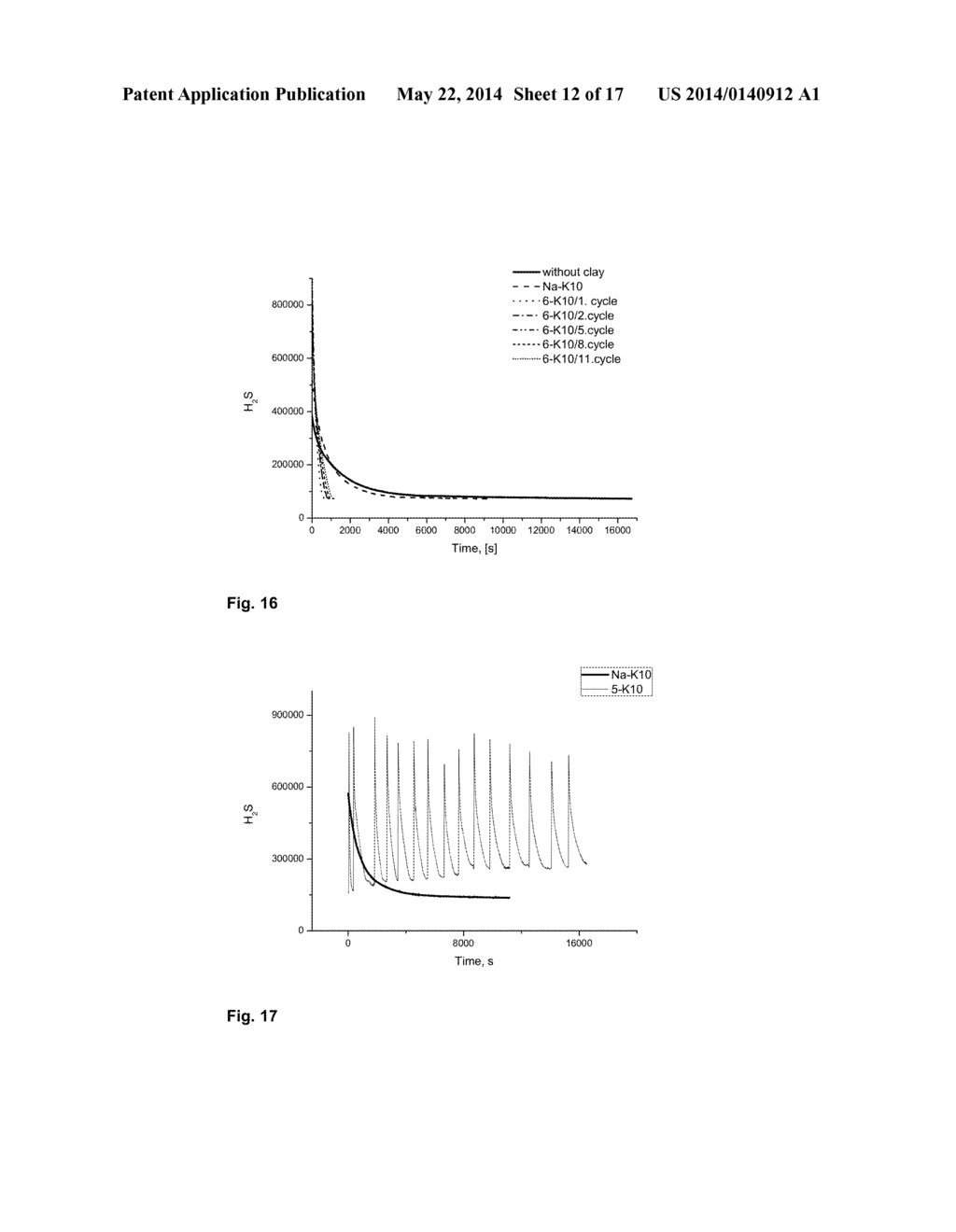 CATALYTIC OXIDATION OF SULPHIDE SPECIES - diagram, schematic, and image 13