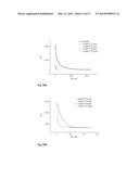 CATALYTIC OXIDATION OF SULPHIDE SPECIES diagram and image