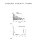 CATALYTIC OXIDATION OF SULPHIDE SPECIES diagram and image