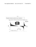 FOLATE-TARGETED DIAGNOSTICS AND TREATMENT diagram and image