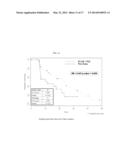 FOLATE-TARGETED DIAGNOSTICS AND TREATMENT diagram and image