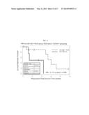 FOLATE-TARGETED DIAGNOSTICS AND TREATMENT diagram and image