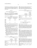 FOLATE-TARGETED DIAGNOSTICS AND TREATMENT diagram and image