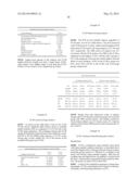 FOLATE-TARGETED DIAGNOSTICS AND TREATMENT diagram and image