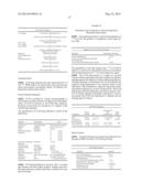 FOLATE-TARGETED DIAGNOSTICS AND TREATMENT diagram and image